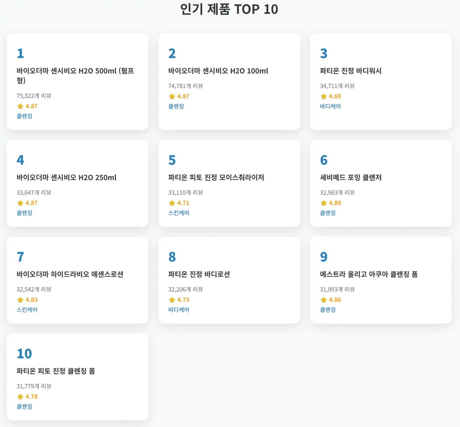 올리브영 더모 코스메틱 인기 제품 TOP 10