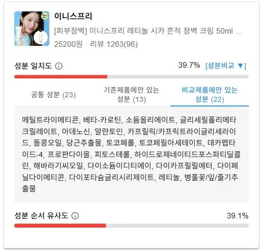EWG 등급 상세