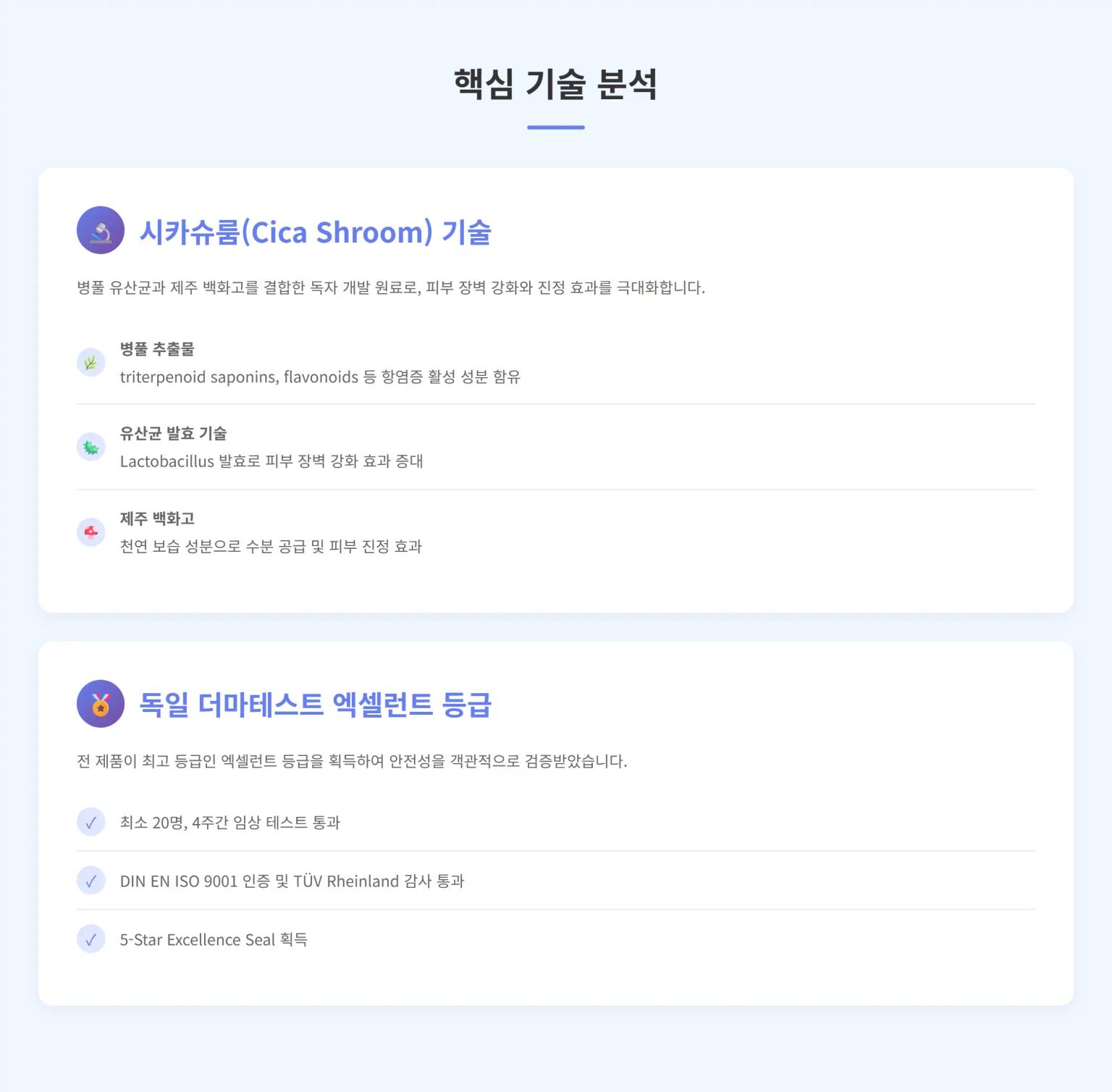 시카슈룸 기술 및 더마테스트 인증 인포그래픽