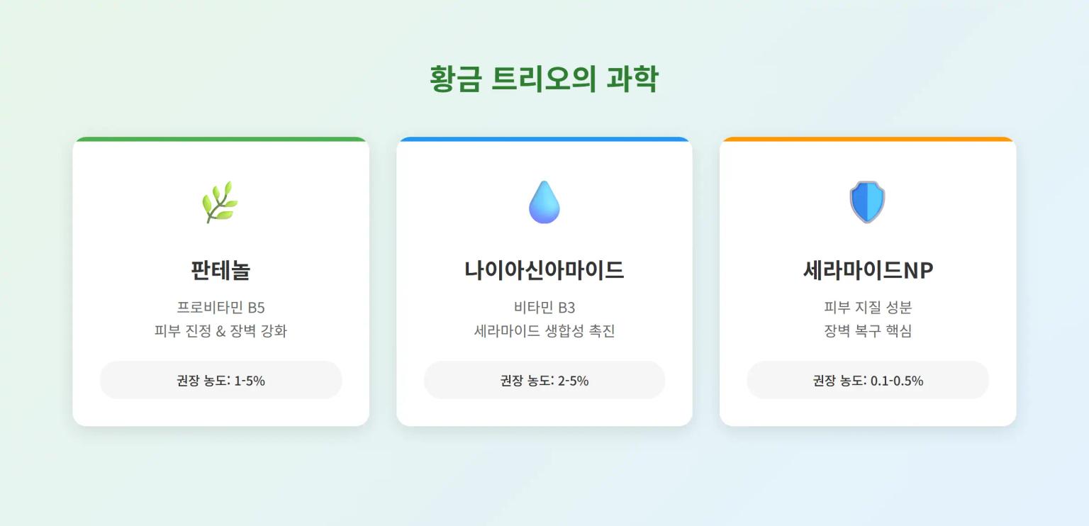 더모 코스메틱 황금 트리오 성분 분석