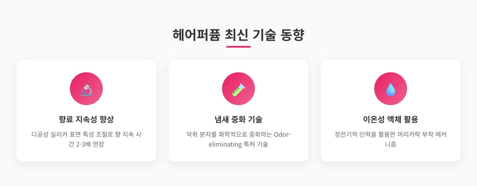 헤어퍼퓸 최신 기술 동향