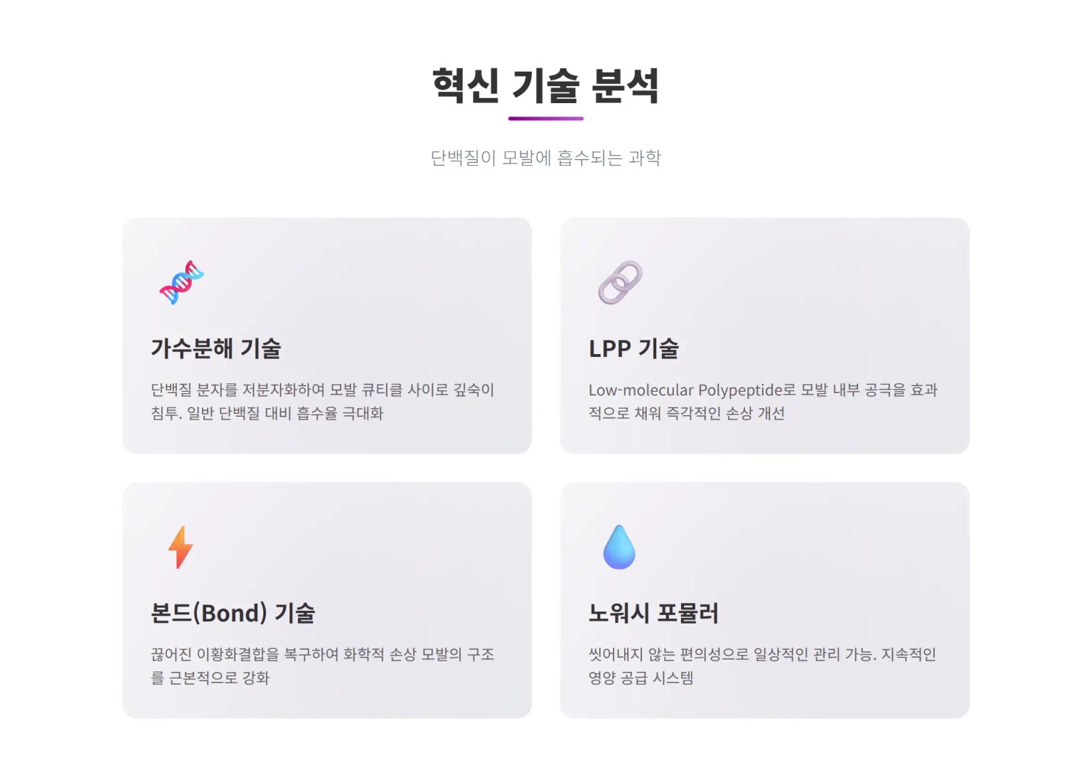혁신 기술 분석
