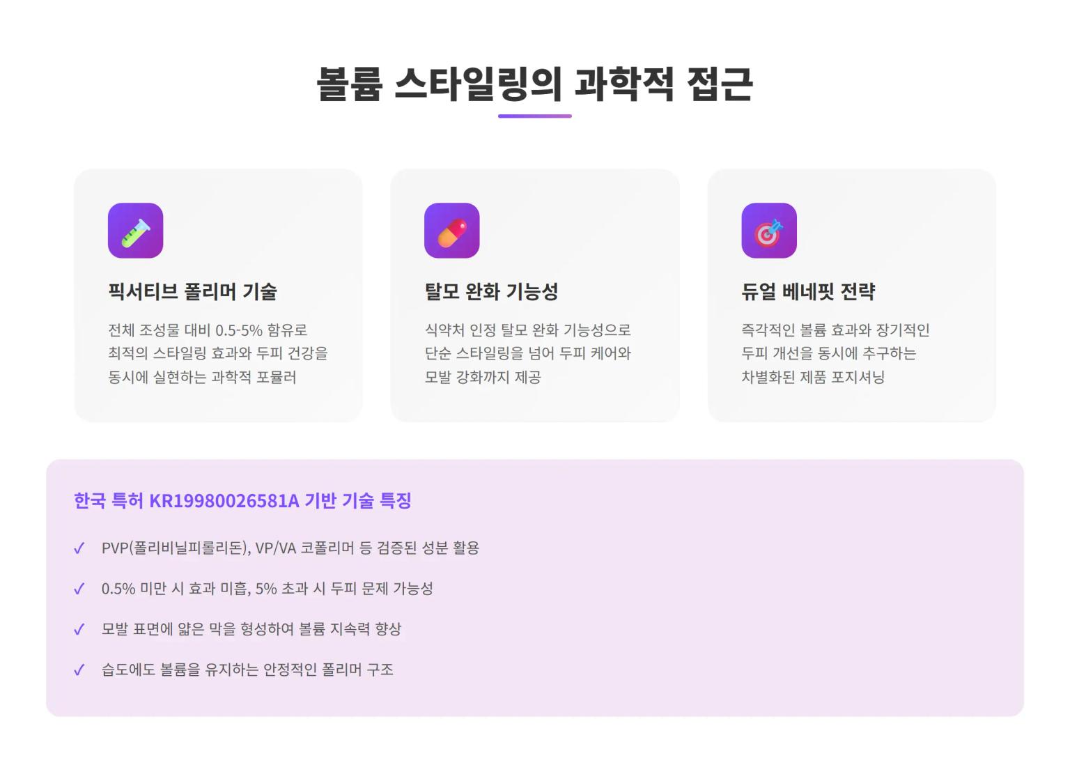 볼륨 스타일링 기술 분석