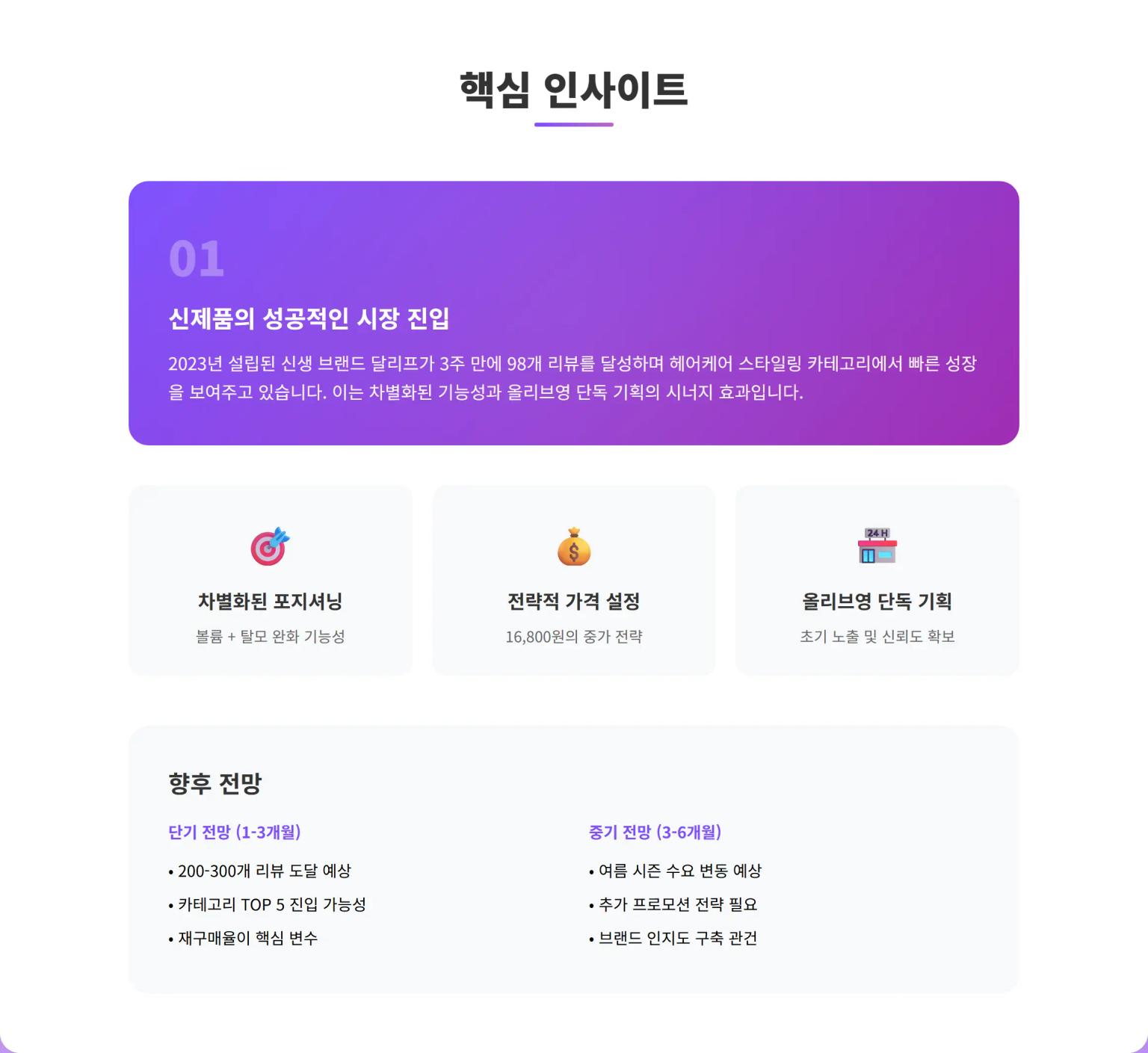핵심 인사이트