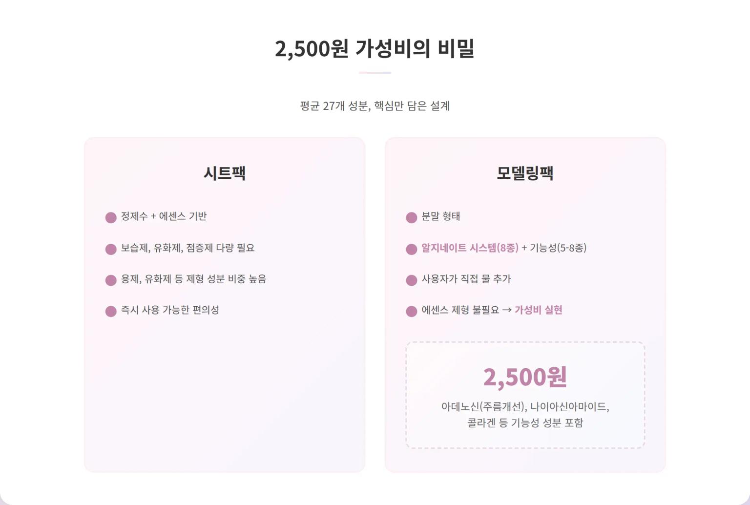 2,500원 가성비의 비밀