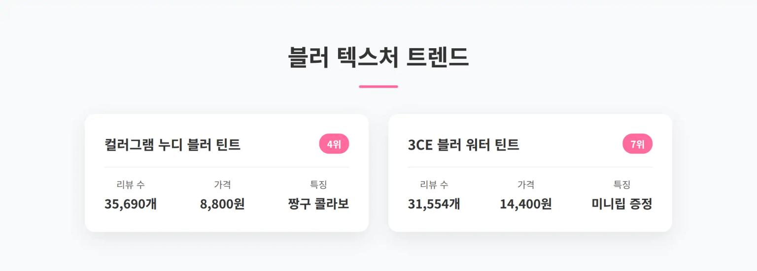 블러 텍스처 트렌드