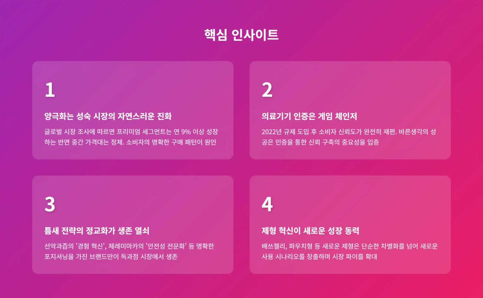 핵심 인사이트