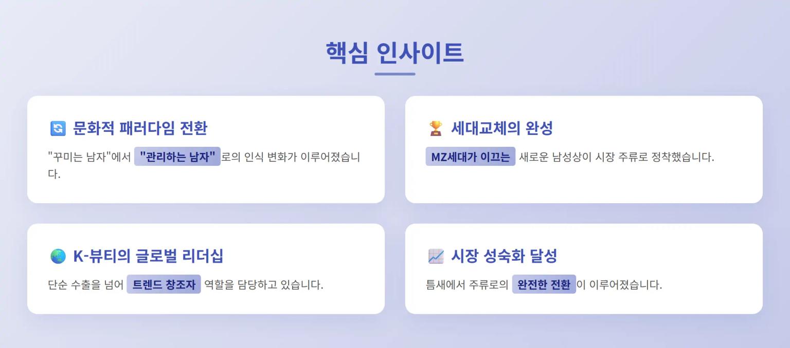 핵심 인사이트