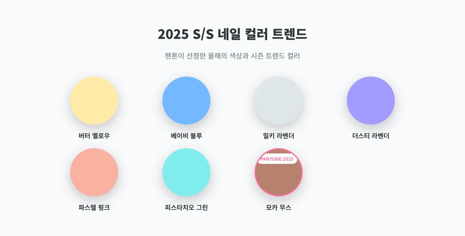 2025 S/S 네일 컬러 트렌드