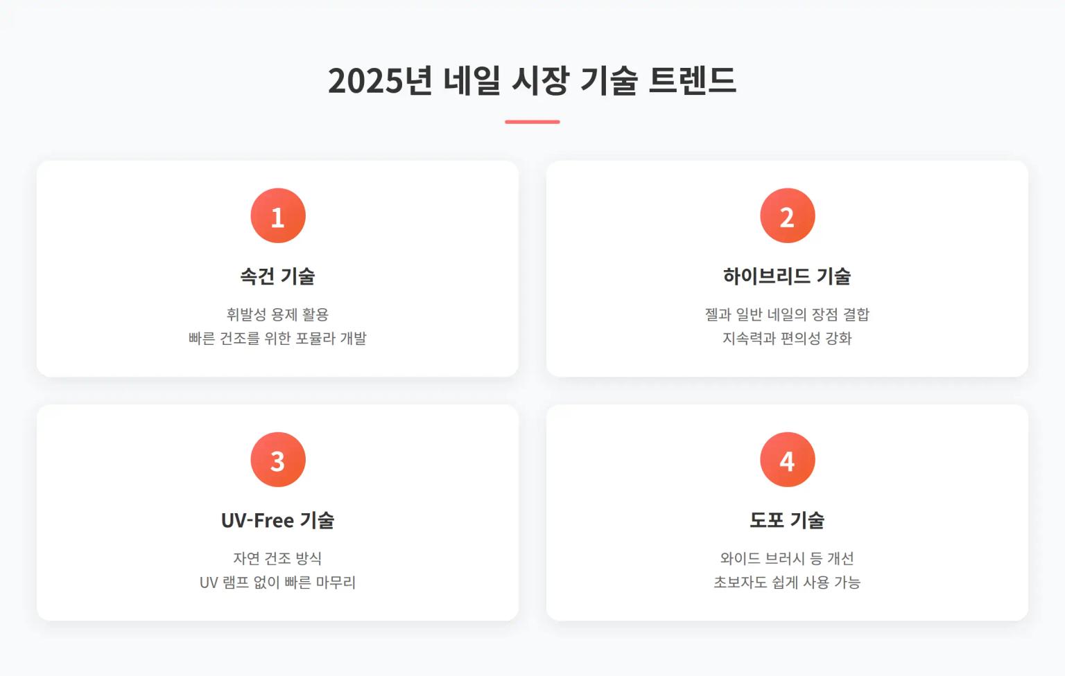 속건 네일 기술 분석