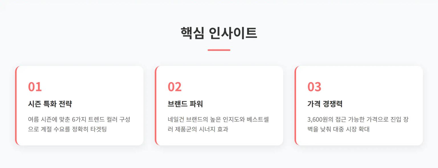 핵심 인사이트