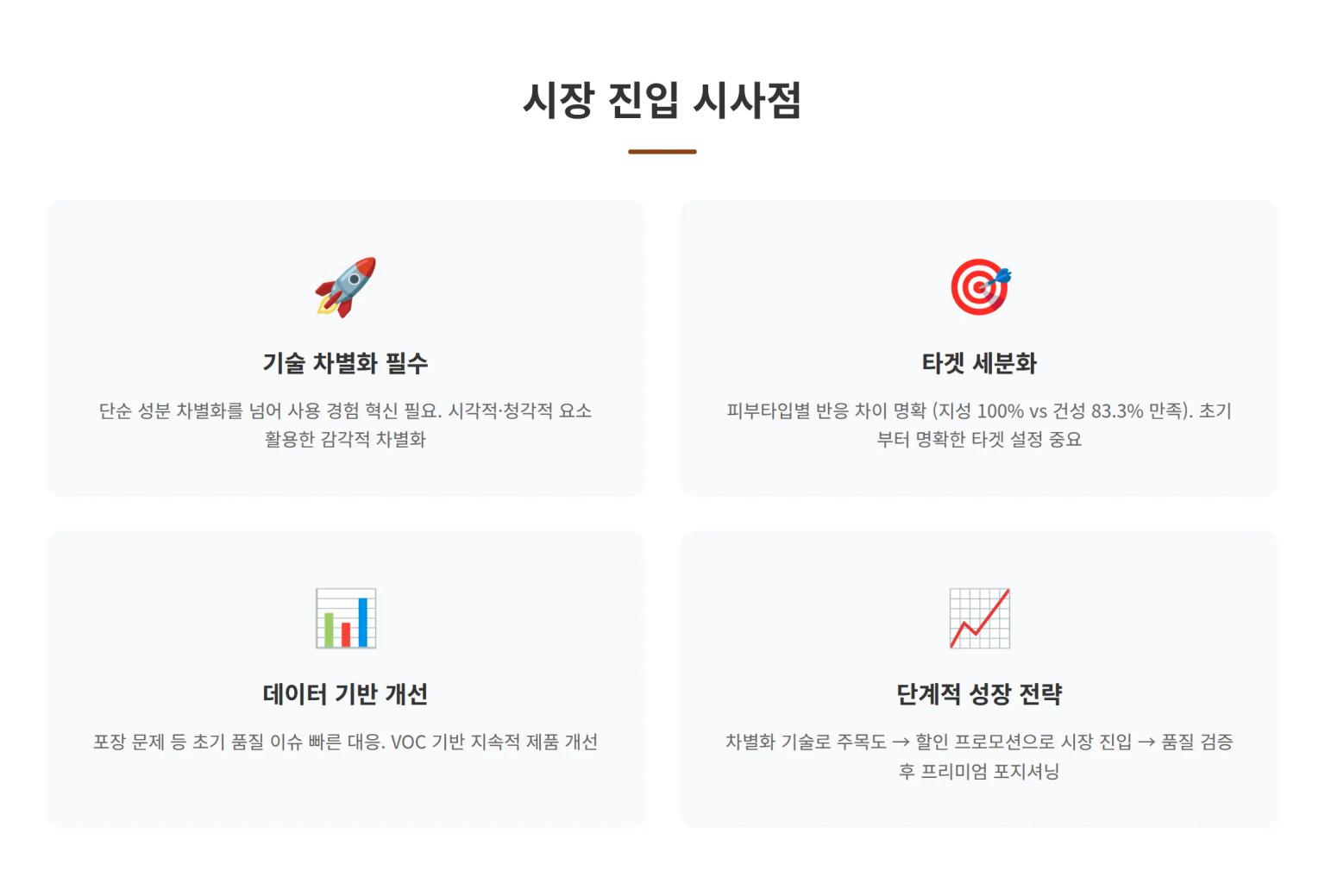 시장진입 시사점