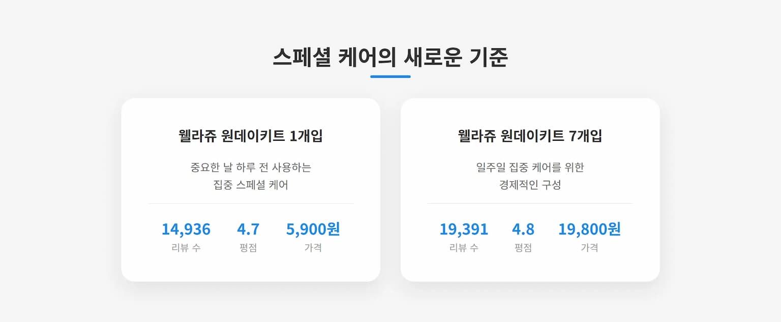 웰라쥬 원데이키트 제품 구성