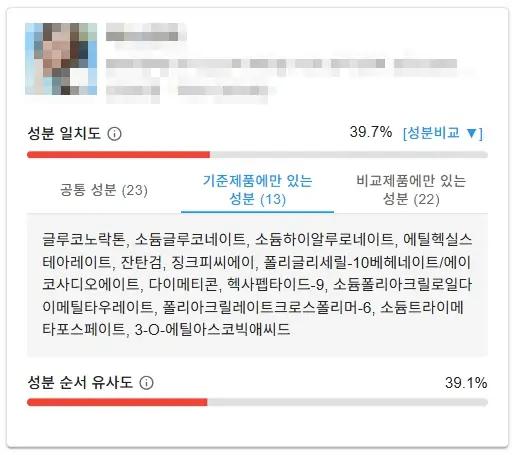 성분 일치도 분석 결과 3