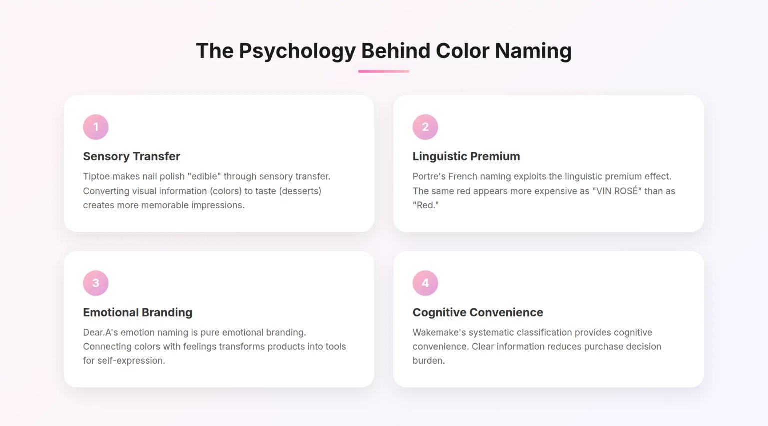 Psychology Behind Color Naming
