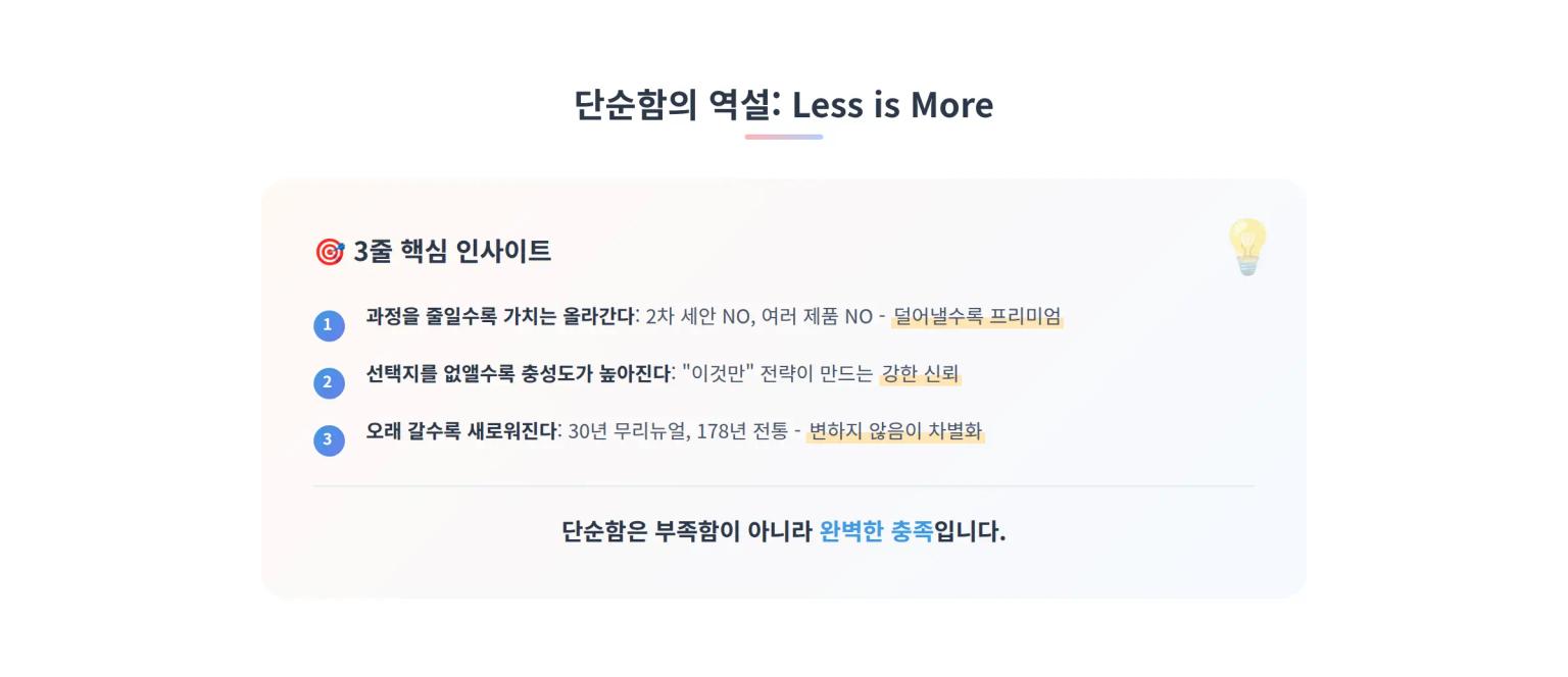 더마케어 단순함의 가치
