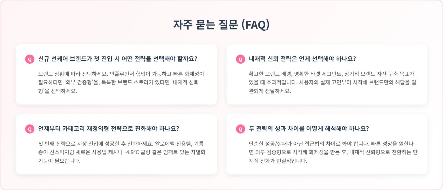 자주 묻는 질문 (FAQ)