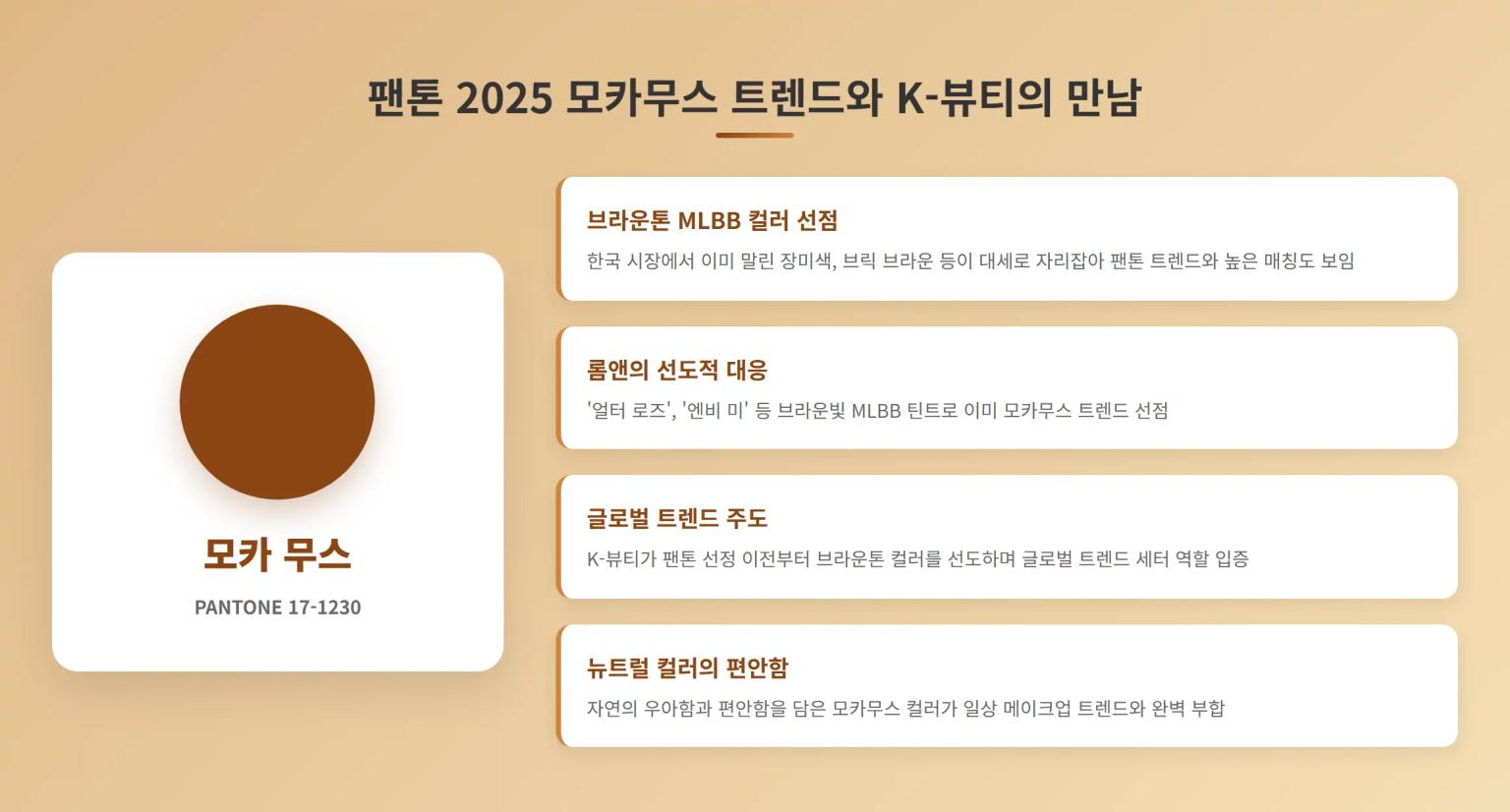 팬톤 모카무스 컬러와 K-뷰티 브라운톤 매칭 분석
