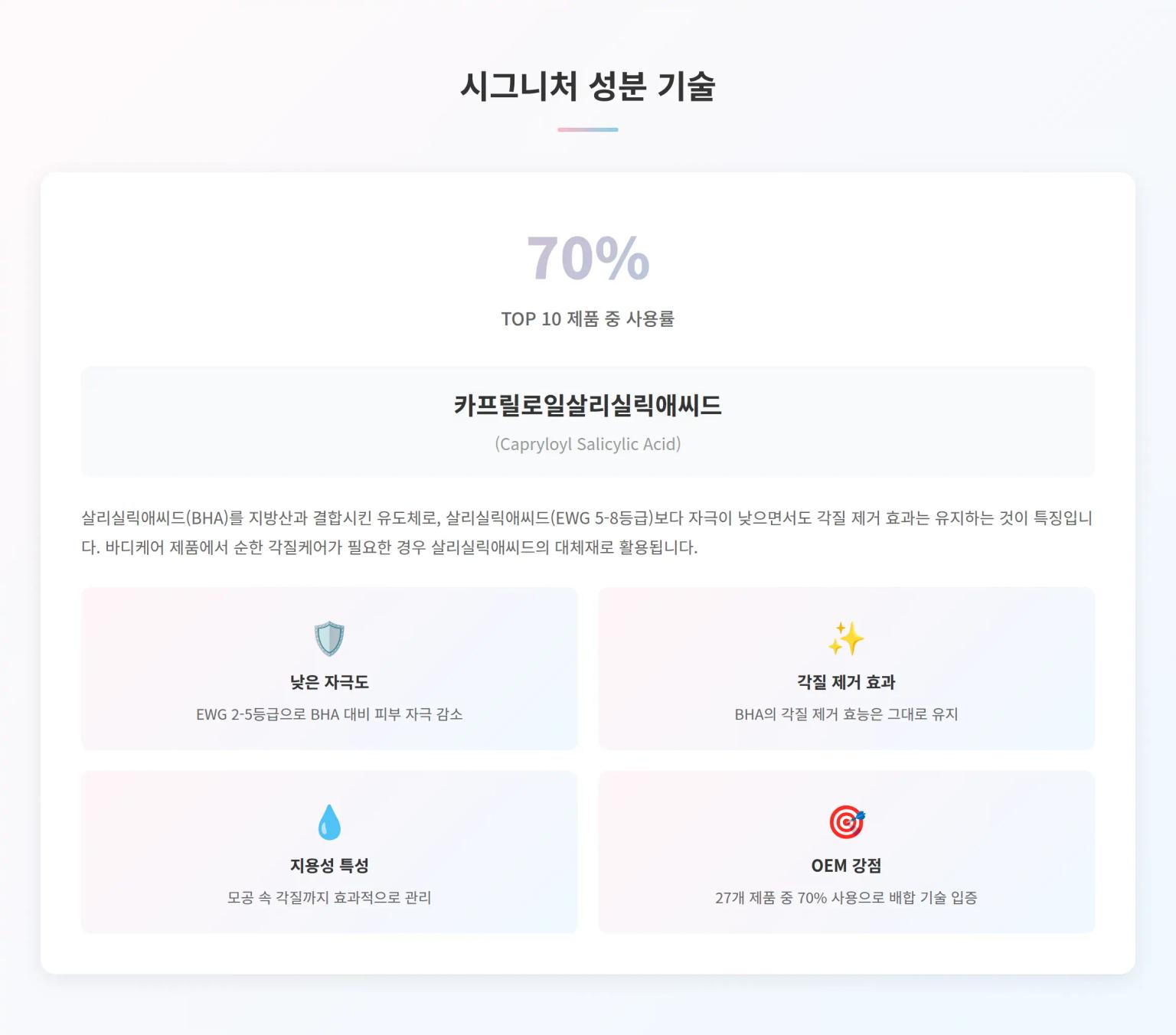 시그니처 성분 기술