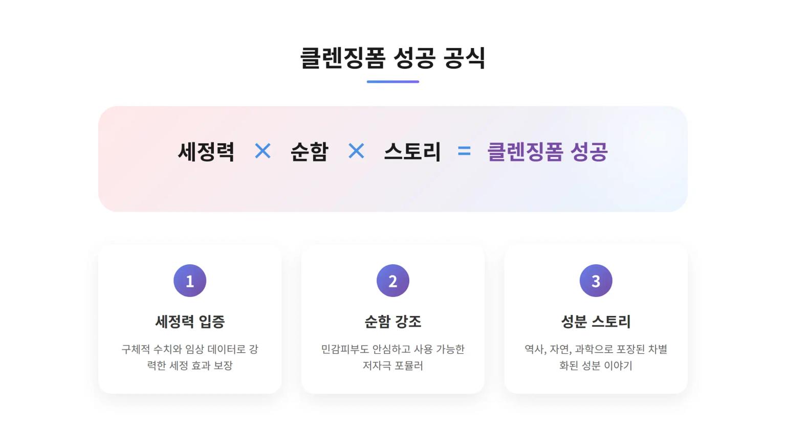 클렌징폼 설득 공식