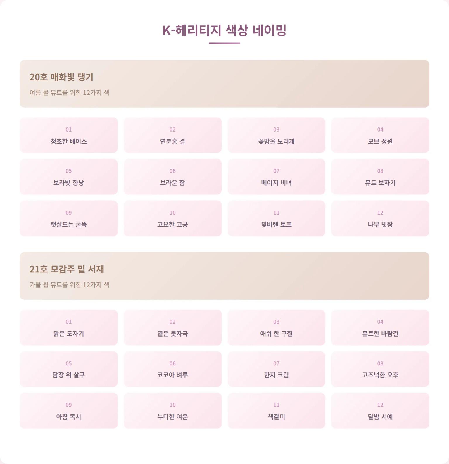 K-헤리티지 색상 네이밍 인포그래픽