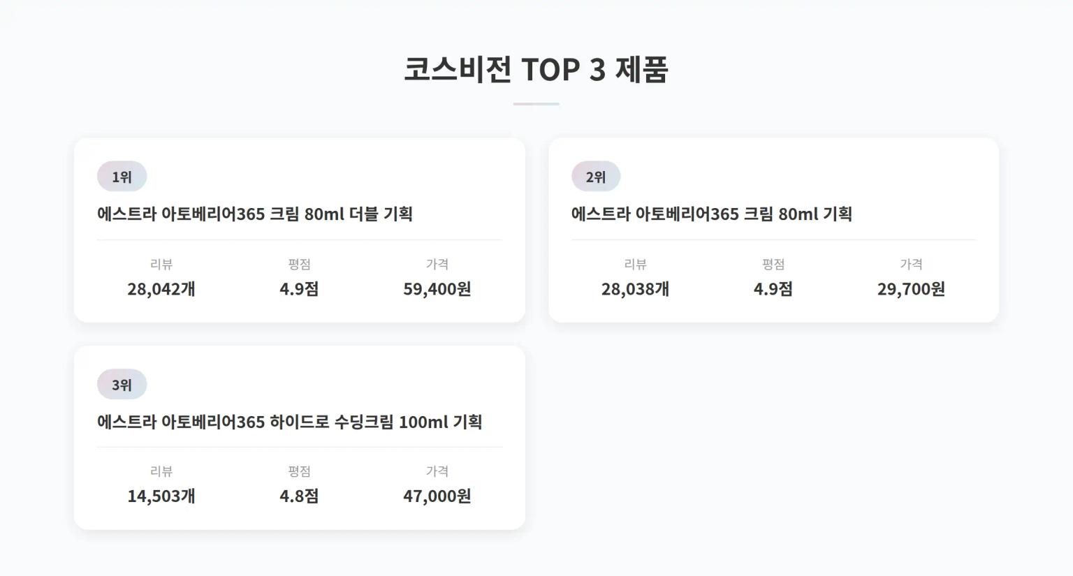 코스비전 TOP 3 제품