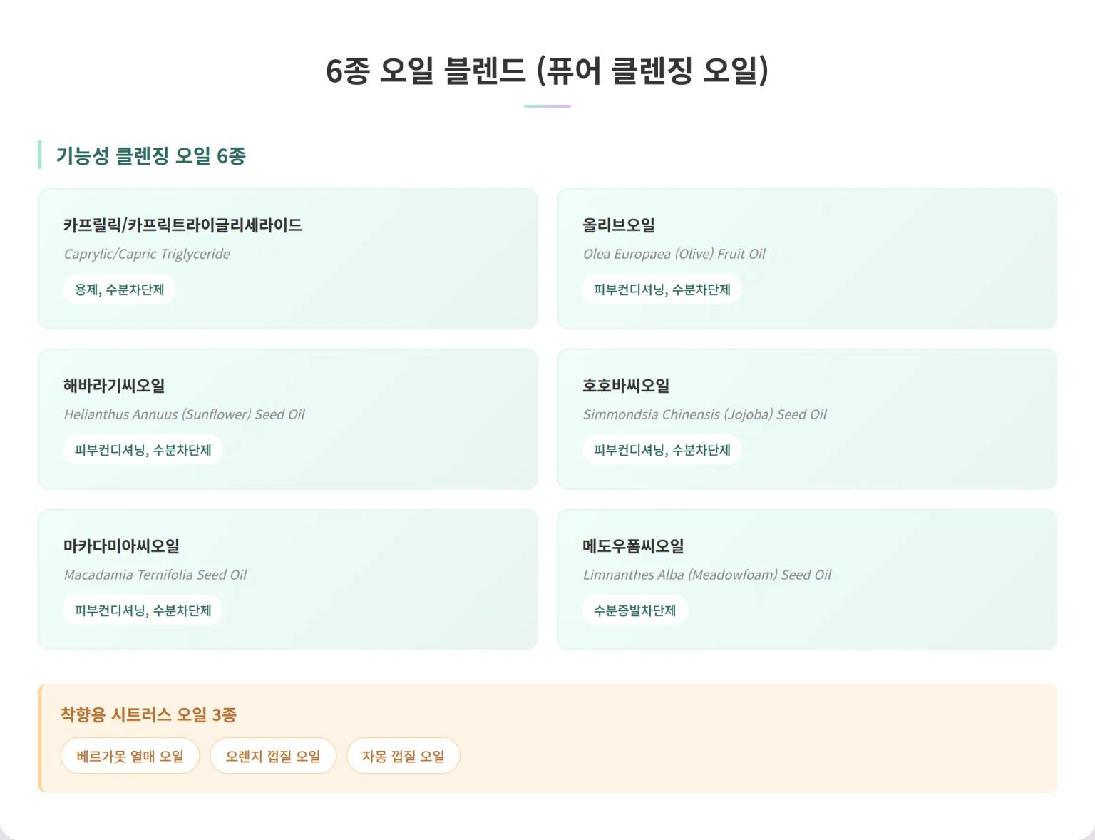 6종 오일 블렌드 (퓨어 클렌징 오일)