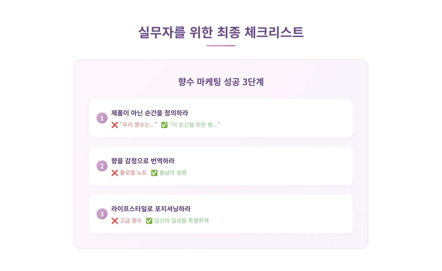 향수 마케팅 성공 체크리스트