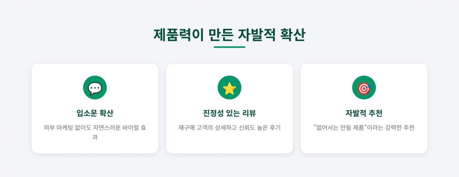 제품력 중심 성장