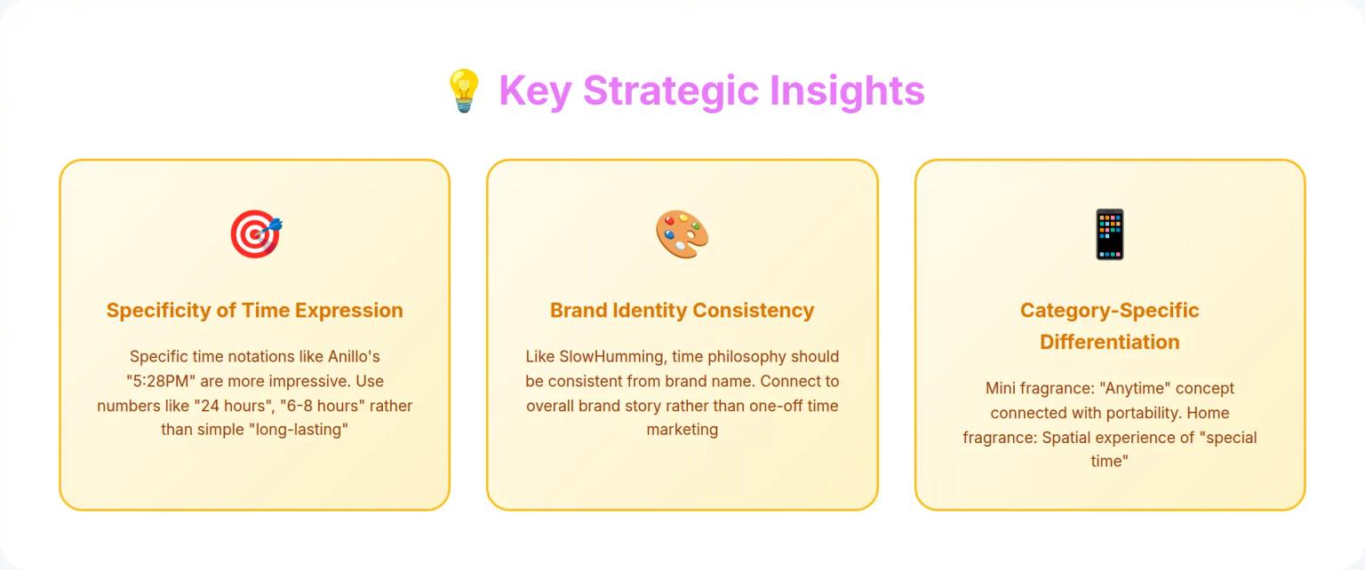 Key Strategic Insights