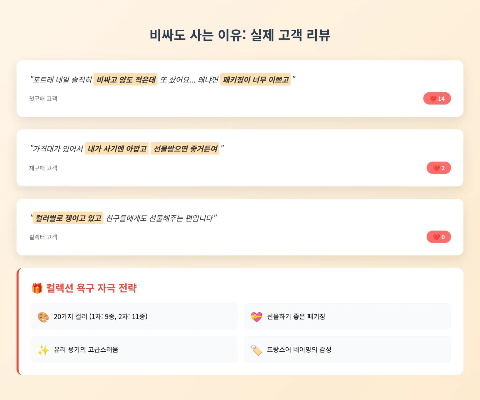 구매 행동 분석