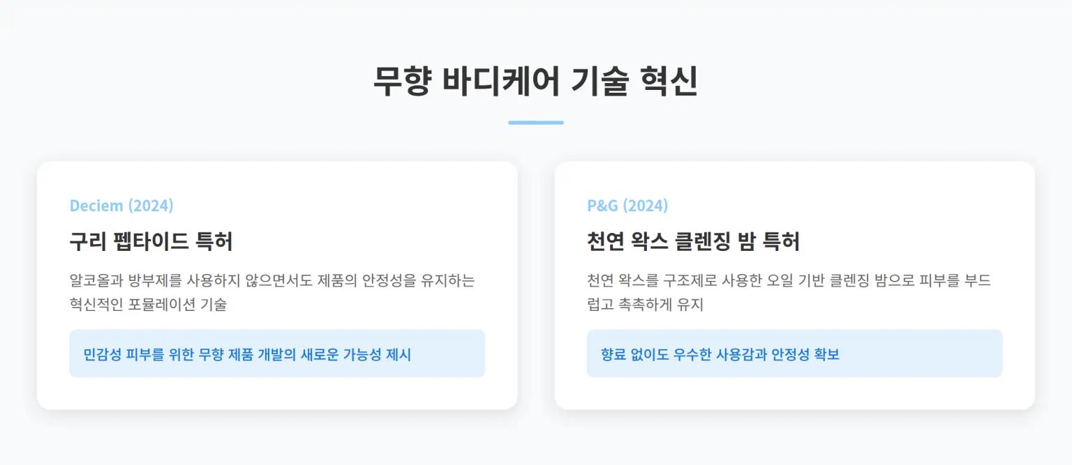 무향 바디케어 기술 혁신