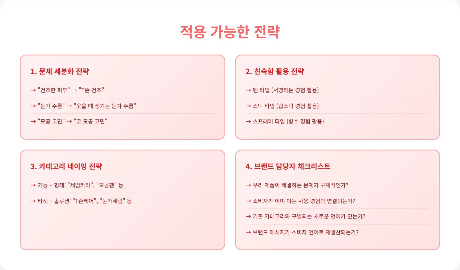 적용 가능한 전략