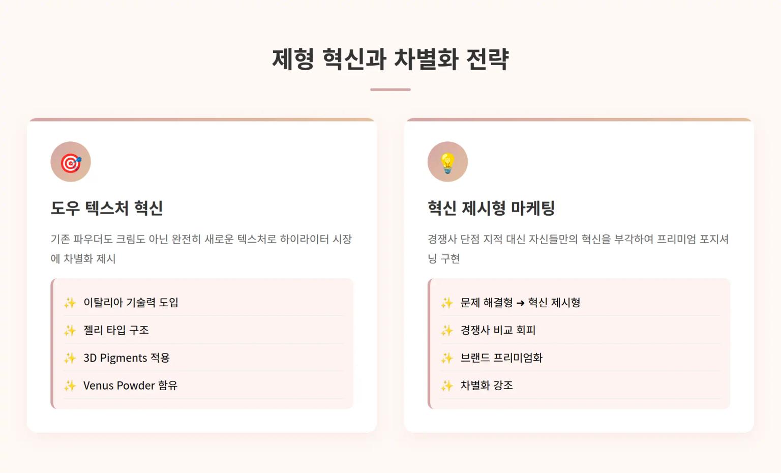 2025년 신제품 론칭 가이드: 제형 혁신부터 마케팅 메시지까지, 에스쁘아 사례 연구