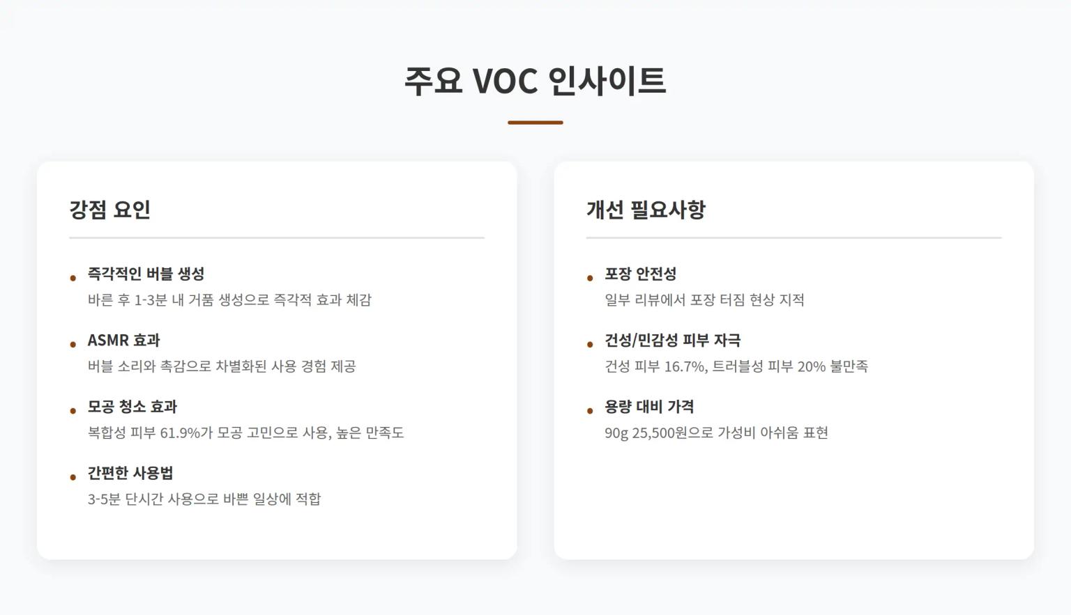 주요 VOC 인사이트