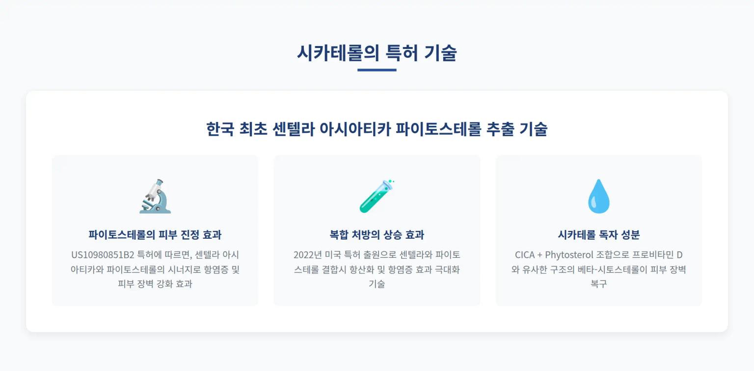 특허 기술
