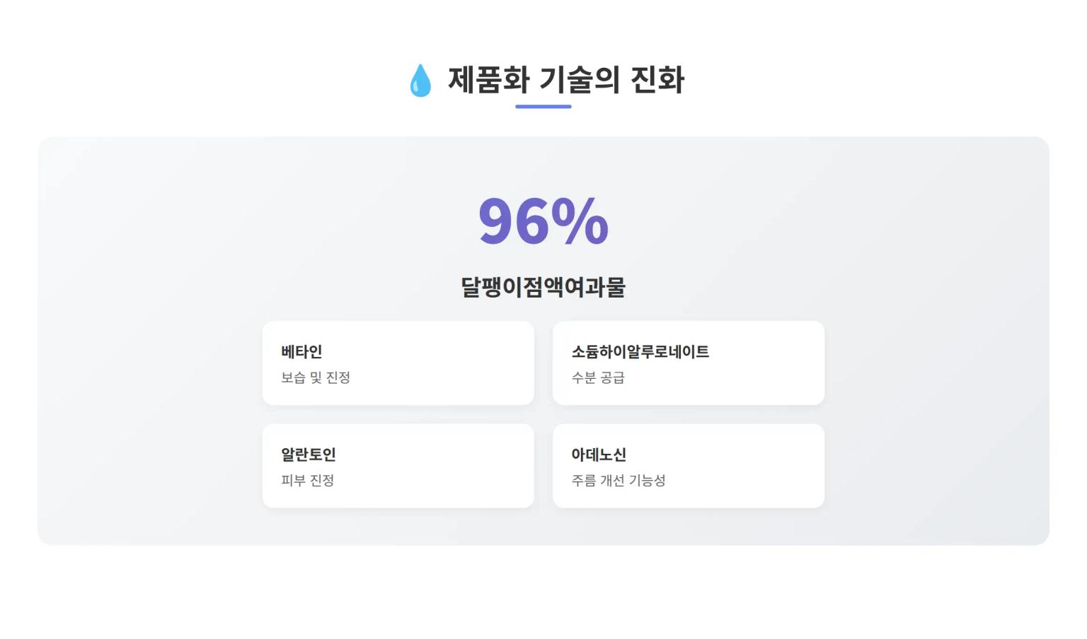 제품화 기술의 진화