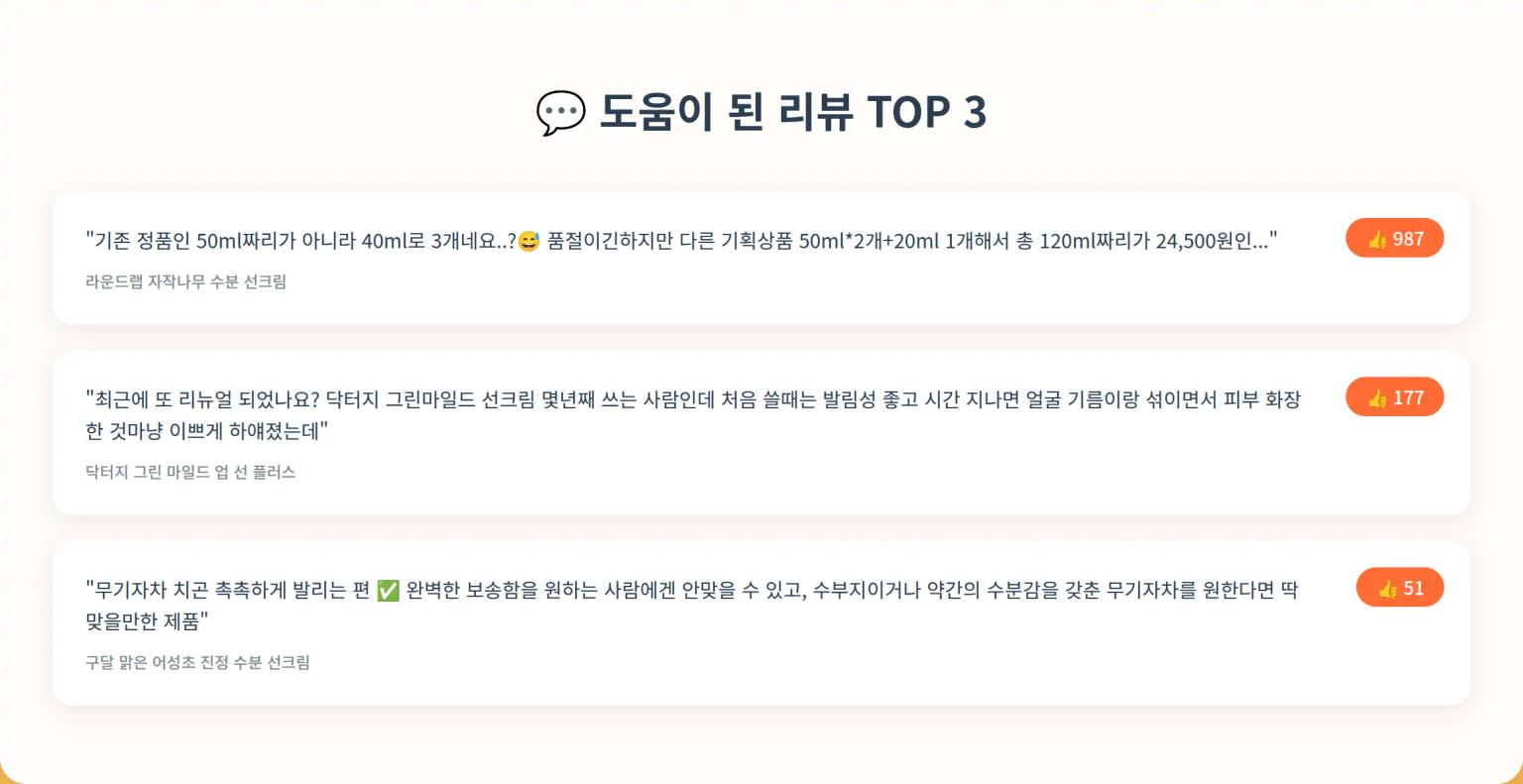 도움이 된 리뷰 TOP 3