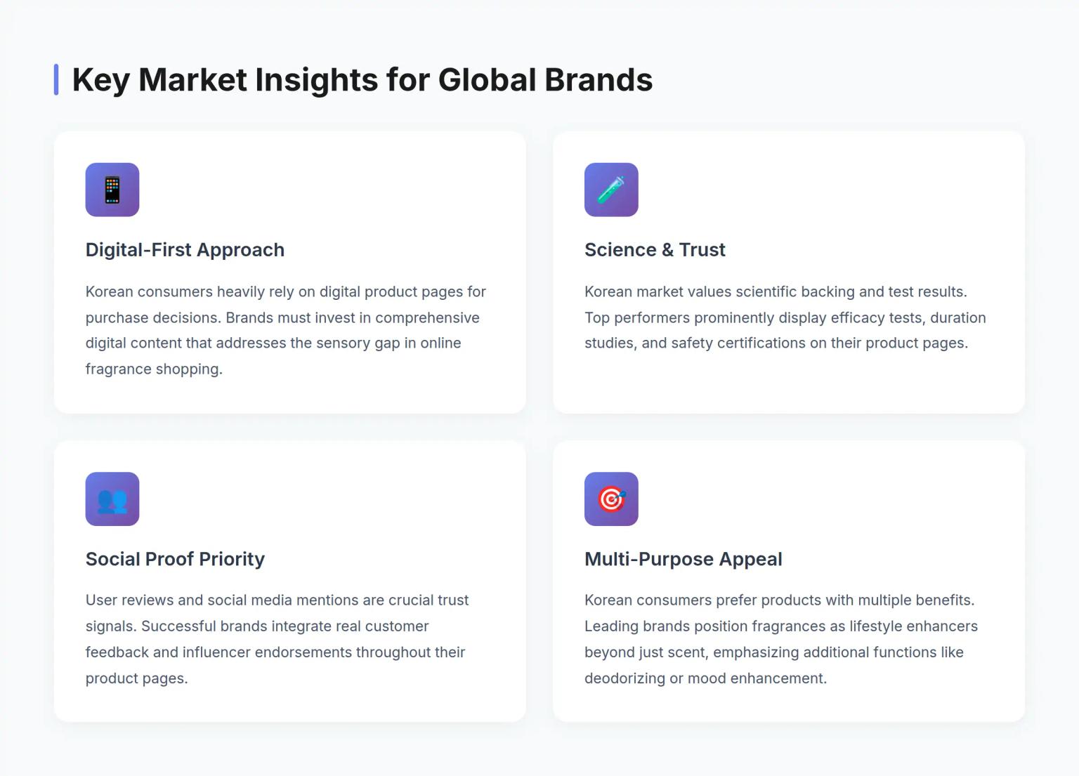 Korean fragrance copywriting patterns