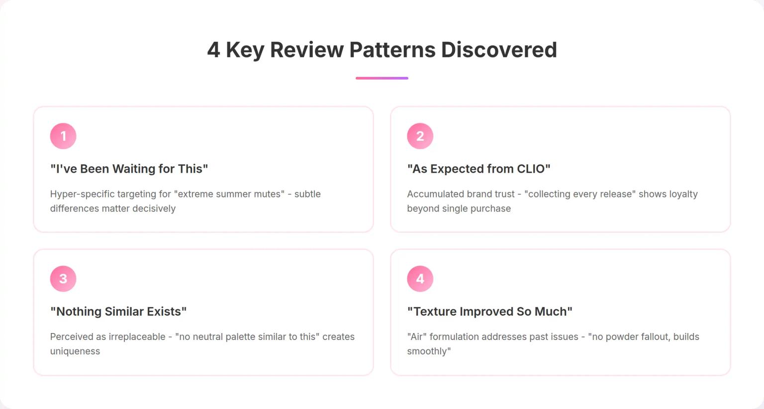 Korean Makeup Marketing: How CLIO Masters Personal Color Strategy Through Poetic Naming