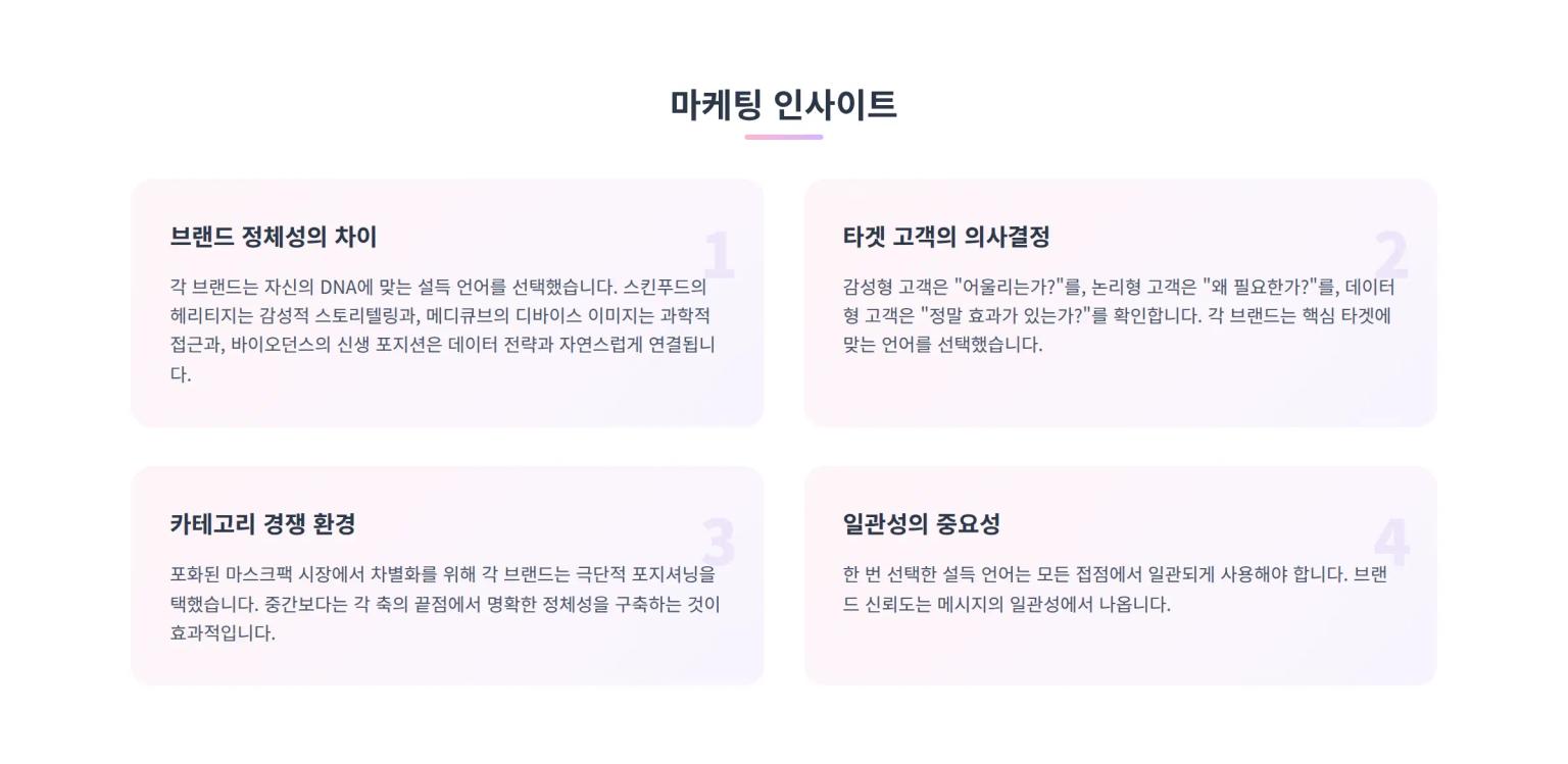 마케팅 인사이트