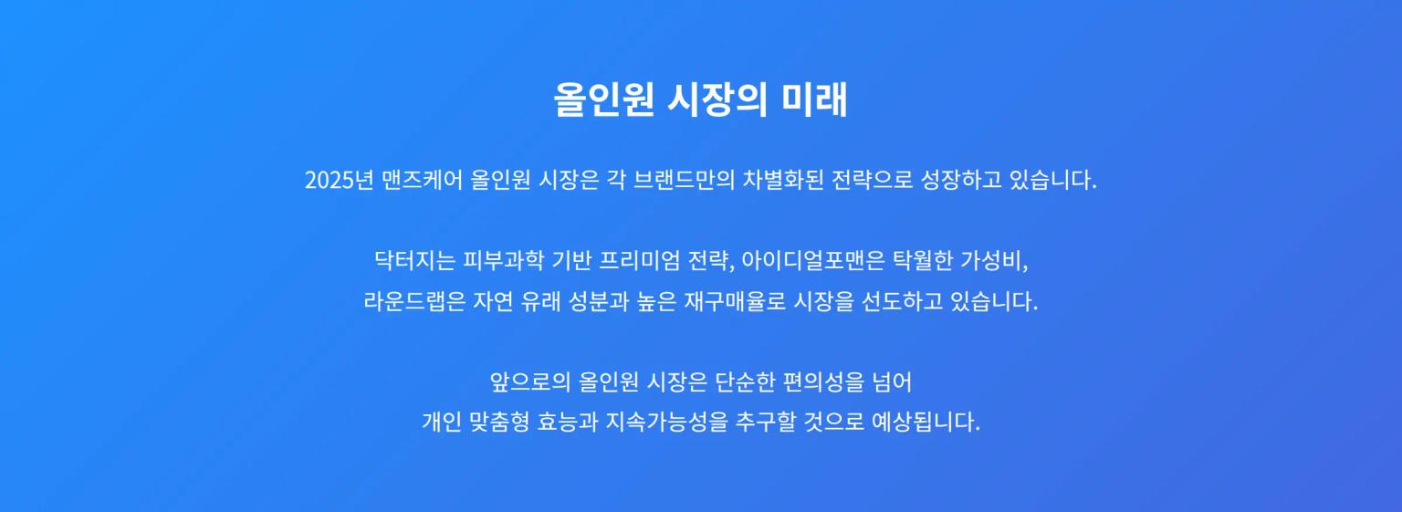 올인원 시장의 미래