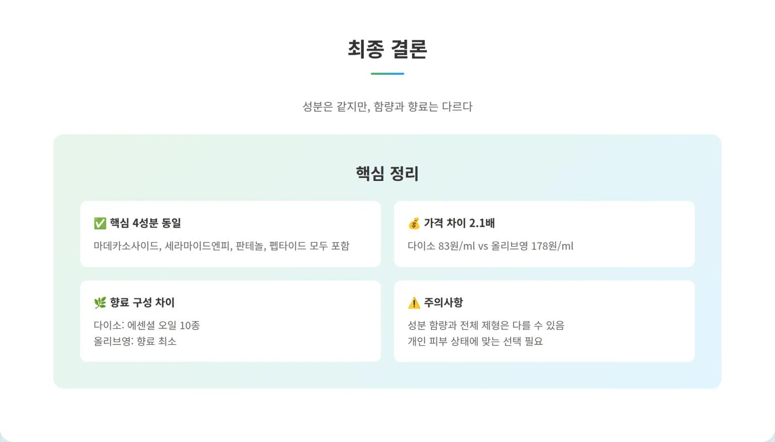 최종 비교 요약