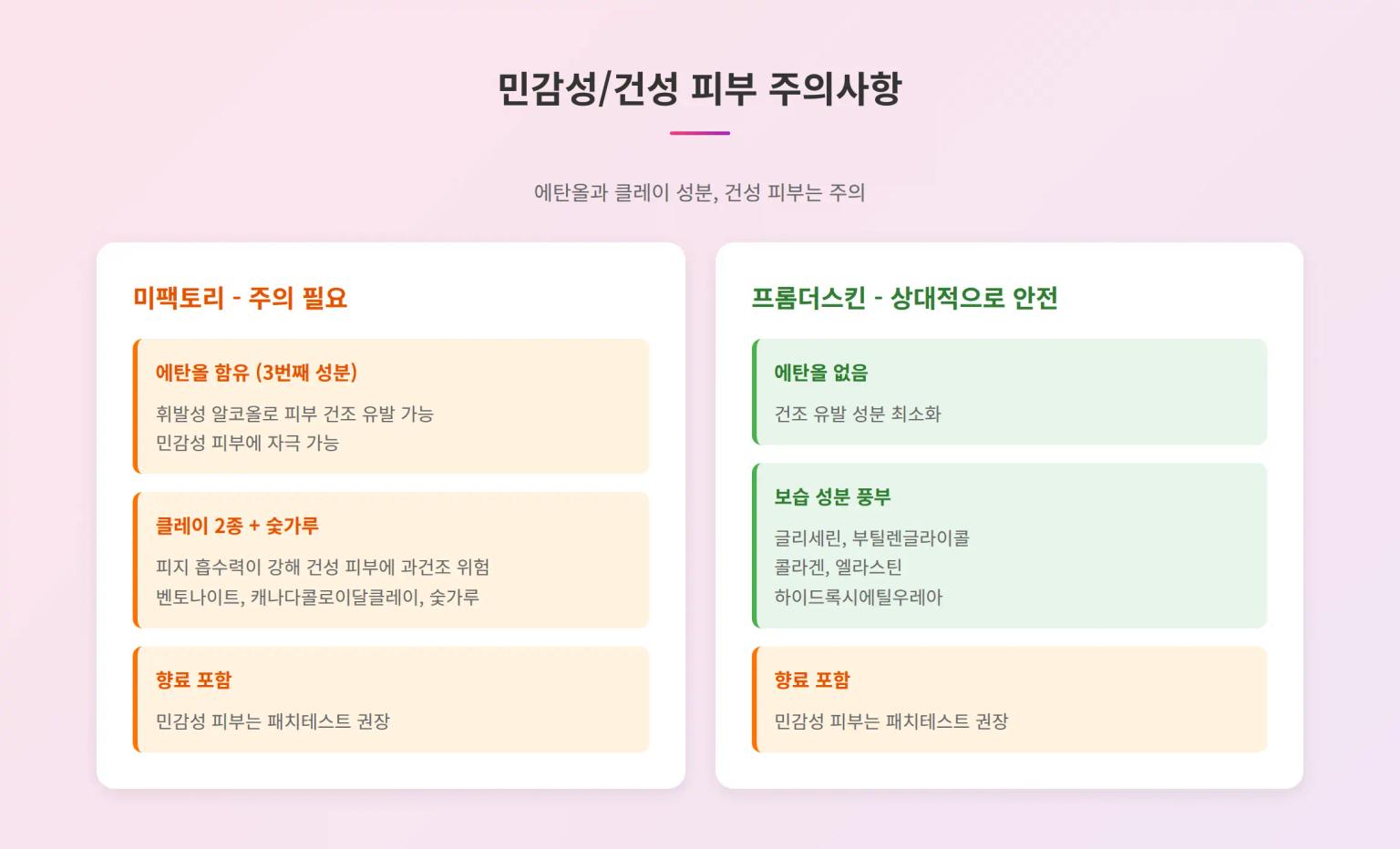 민감성/건성 피부 주의사항