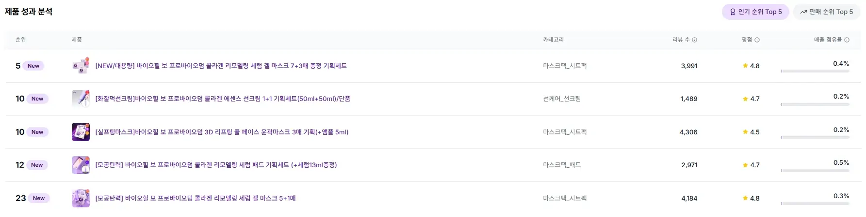 바이오힐보 인기 제품 TOP5