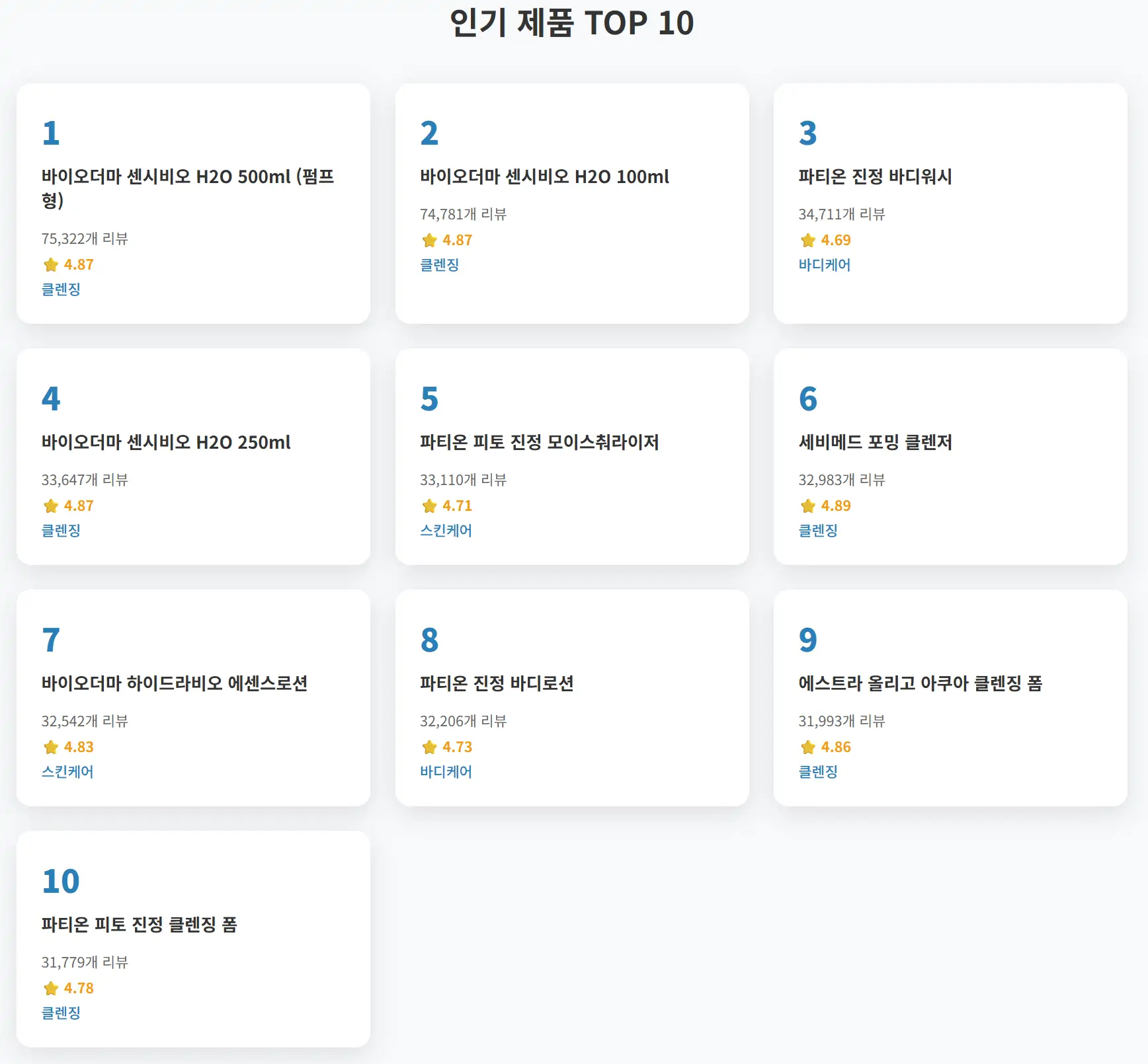 올리브영 더모 코스메틱 인기 제품 TOP 10