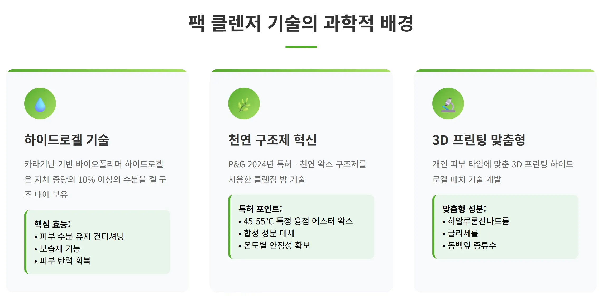 팩 클렌저 기술 혁신