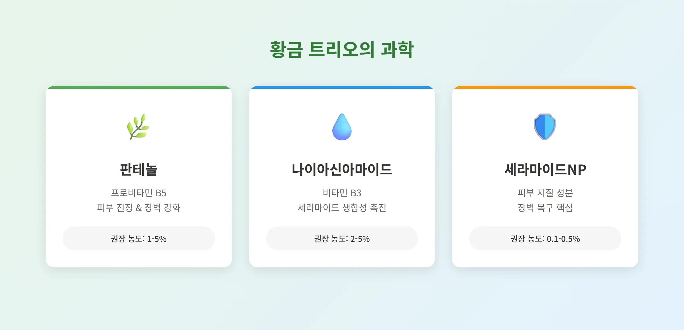 더모 코스메틱 황금 트리오 성분 분석