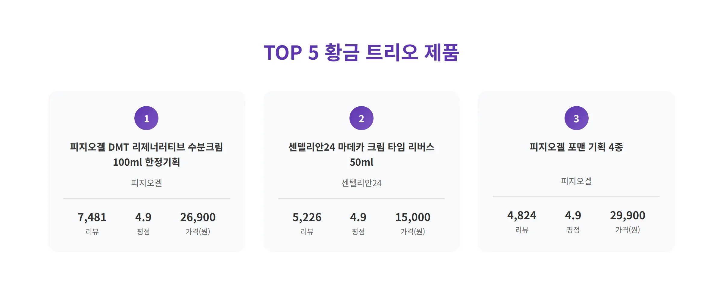 황금 트리오 인기 제품 TOP 10
