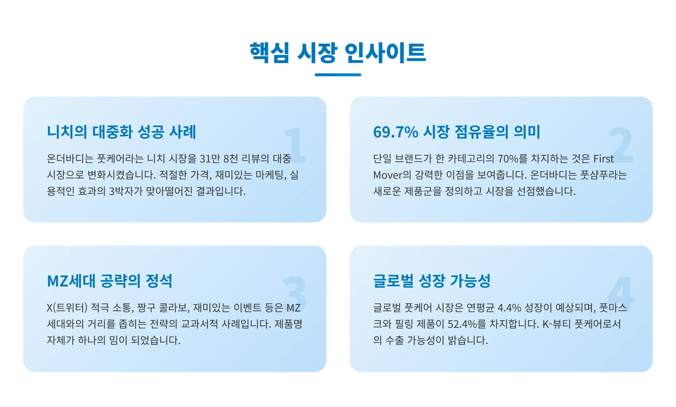 핵심 인사이트